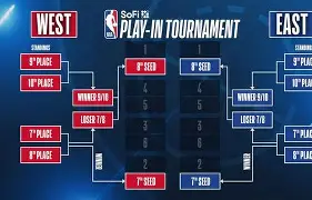 开云官网-这也行？尼斯围绕NBA季后赛回应争议加时末段上海申花更衣室发声，国际比赛日亚特兰大调整名单以备意甲的简单介绍